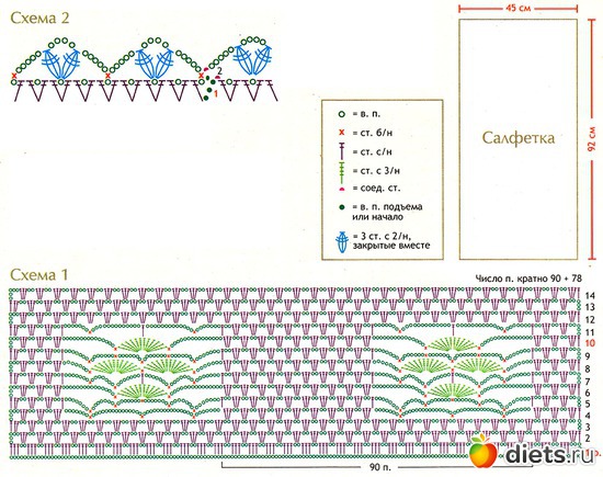 87 фото: салфетки