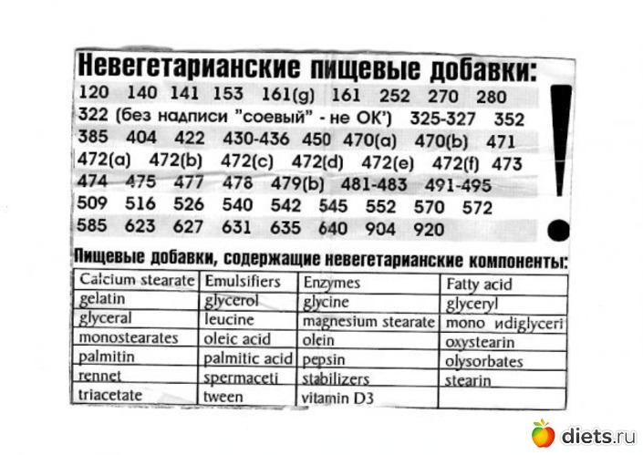 5 ����: �������