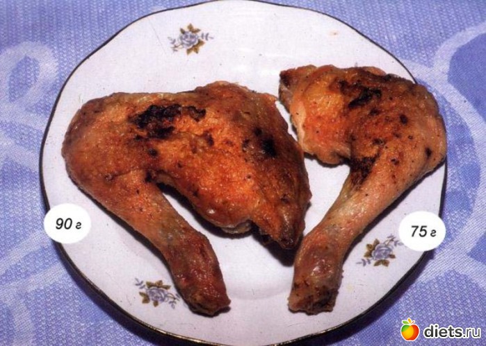 30 фото: Таблицы