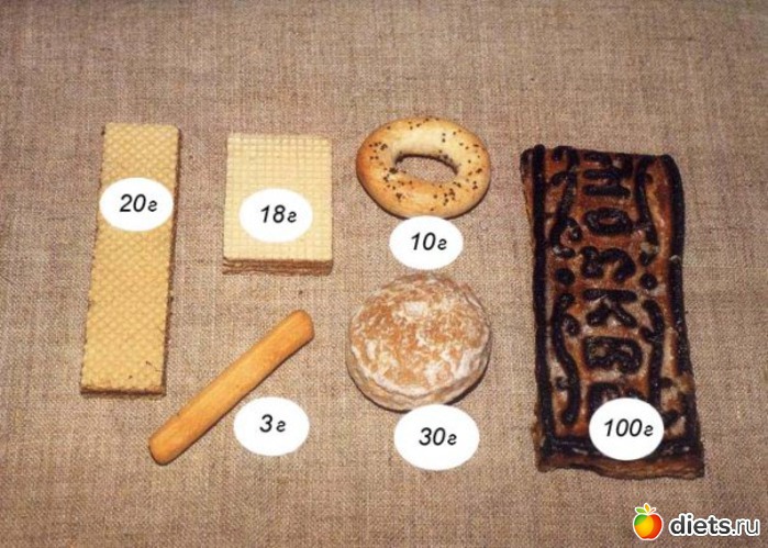 35 ����: �������