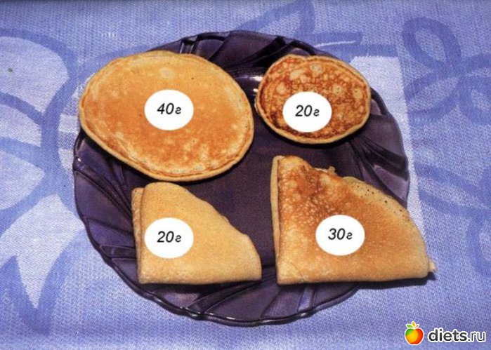 36 ����: �������