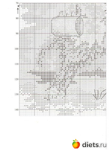 ����� 3, ������: ����� ������� ���������. ����