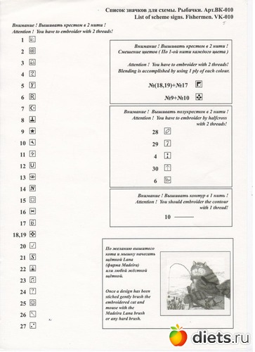 описание, альбом: Схемы вышивки крестиком. Коты