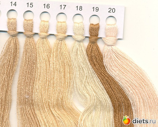 нитки, альбом: Схемы вышивки крестиком. Коты