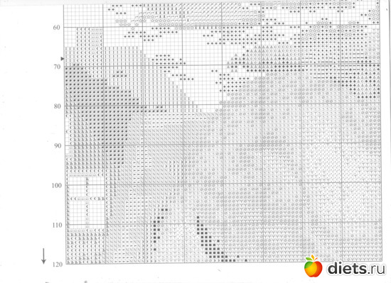 схема 3, альбом: Схемы вышивки крестиком. Коты