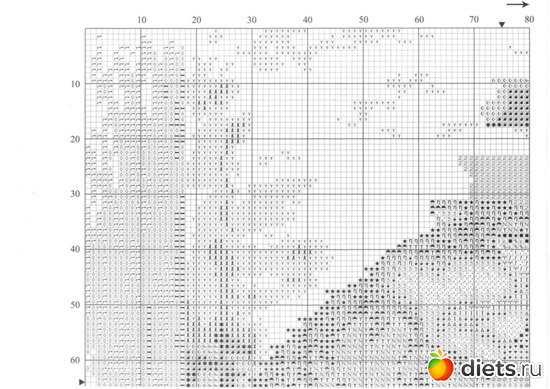 схема 1, альбом: Схемы вышивки крестиком. Коты