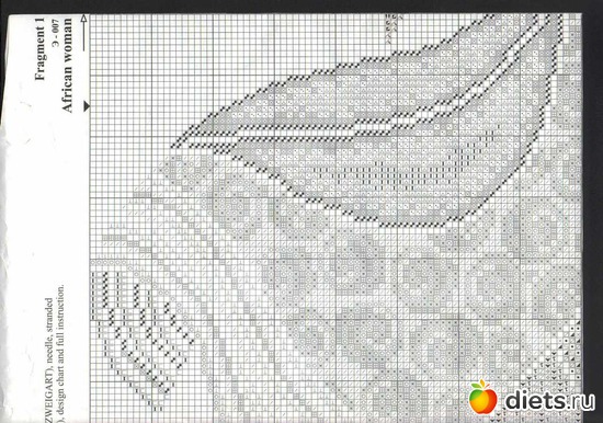 12 фото: Схемы вышивок