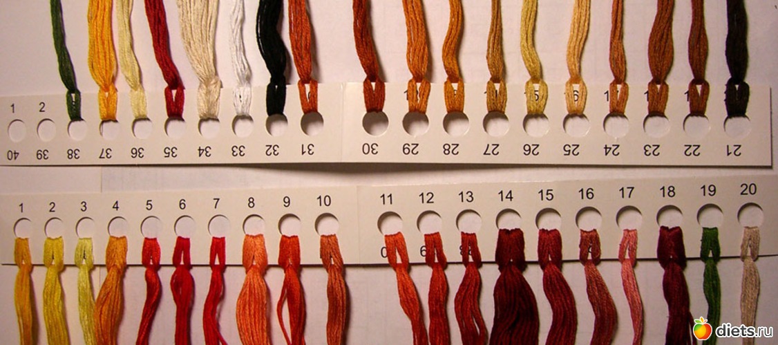 17 фото: Схемы вышивок