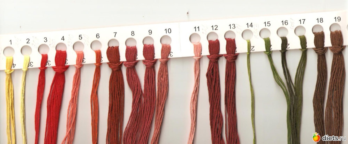 24 фото: Схемы вышивок