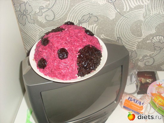 �� ������ ����, ���, �������� �����, ������: ��� �� ������� ���������