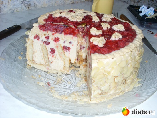 ������������ �����, ������ �������, ������: ��� �� ������� ���������