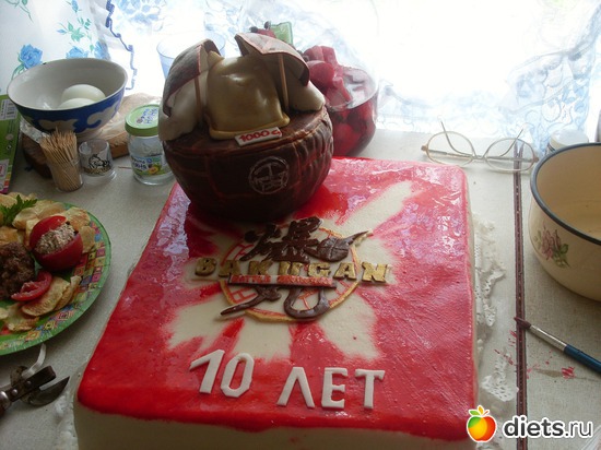 ������ �������� ������� � ��������, ������: ��� �� ������� ���������