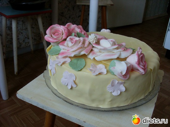 ���� �� ���� ��������, ������: ��� �� ������� ���������