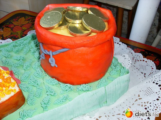 ����� �����, ���� ����� ����� �������������� � �������� ������, �������, �����������, ������: ��� �� ������� ���������