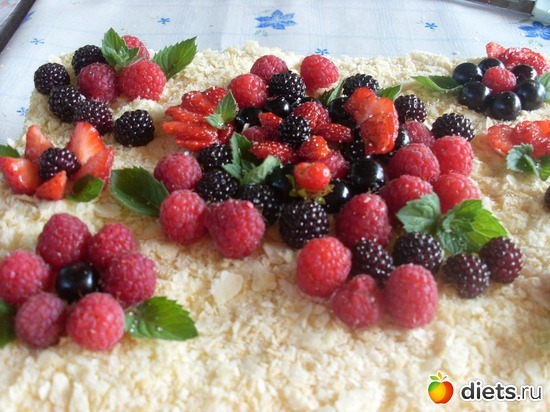 ������ "��������", ������ �������, ������: ��� �� ������� ���������