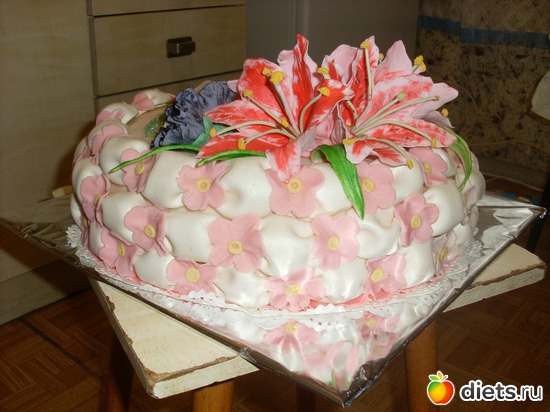 �� ���� ��������, ������: ��� �� ������� ���������