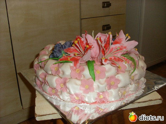 34 ����: ��� �� ������� ���������