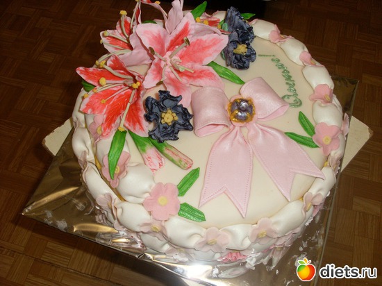 ���-�� ����� ���� �����, ������: ��� �� ������� ���������