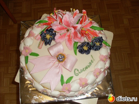 �������, ������: ��� �� ������� ���������