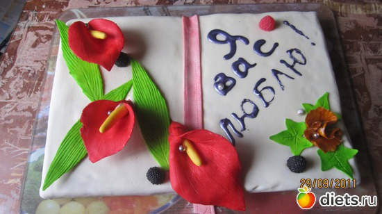 6 фото: ТОРТИКИ для ДУШИ