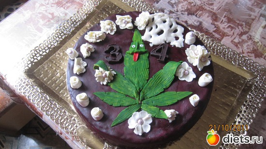 7 фото: ТОРТИКИ для ДУШИ