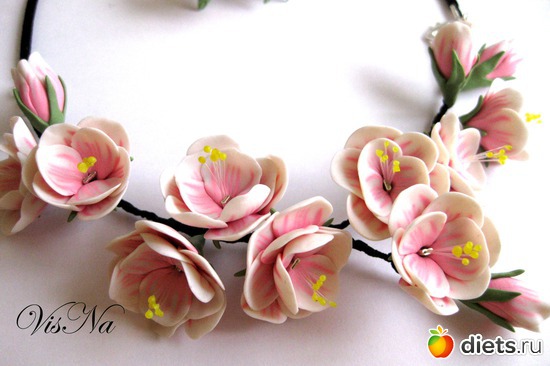 12 ����: ��� ������ �� ���������� �����