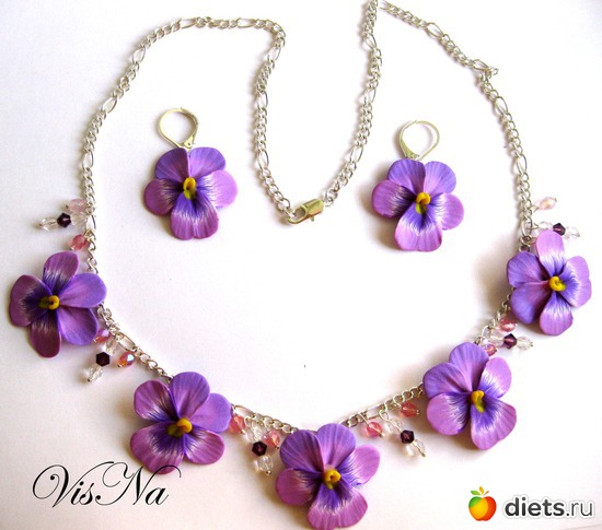 20 ����: ��� ������ �� ���������� �����