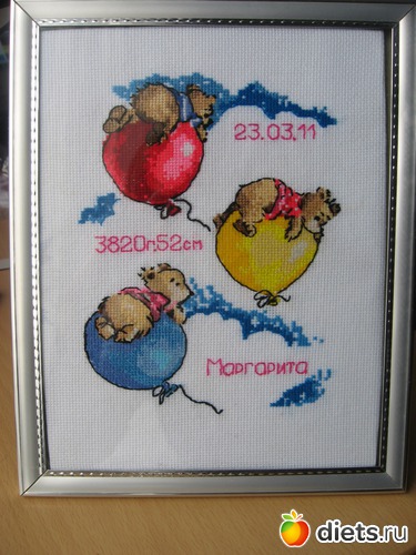 метрика, альбом: Вышивка крестом (мои работы)