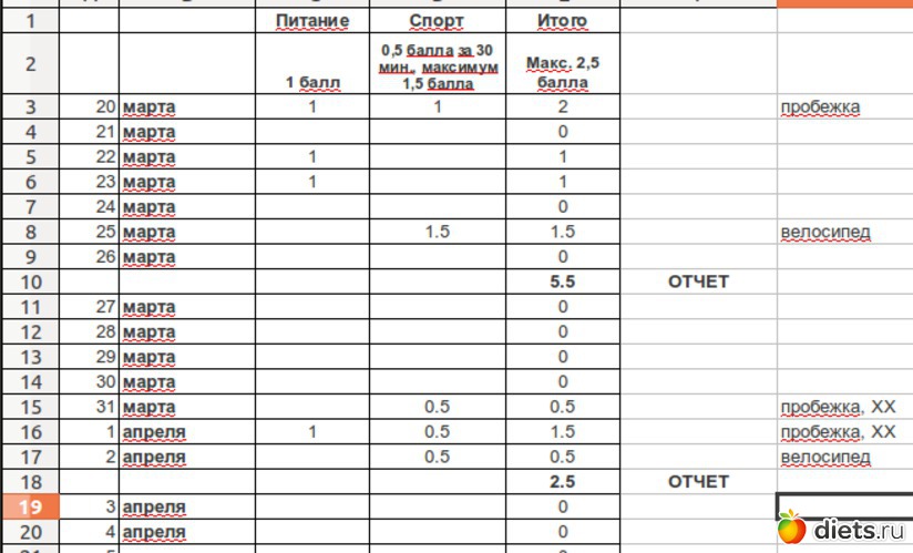 1 ����: �����