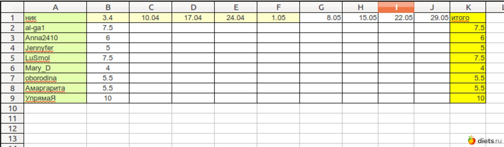 2 фото: весна