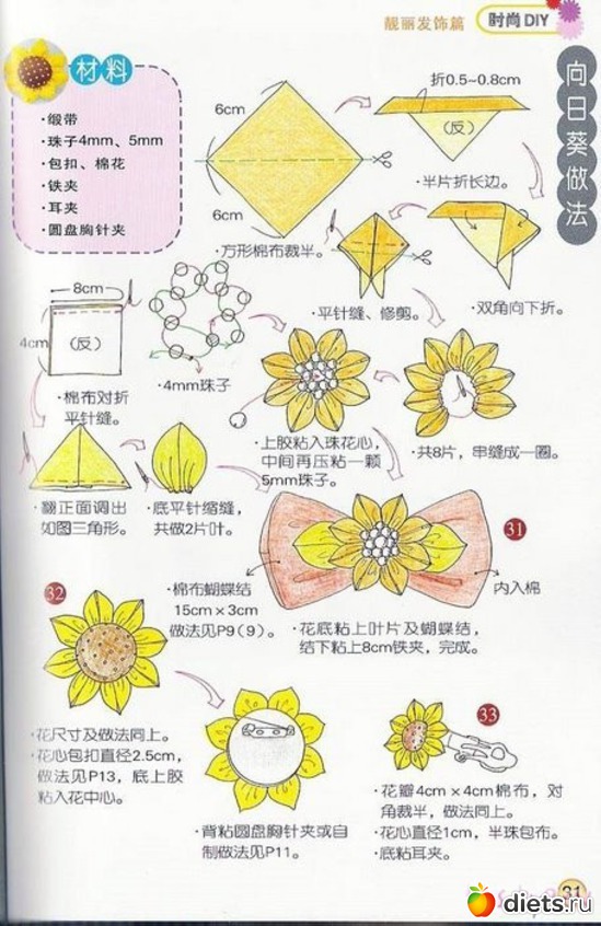 48 ����: �������