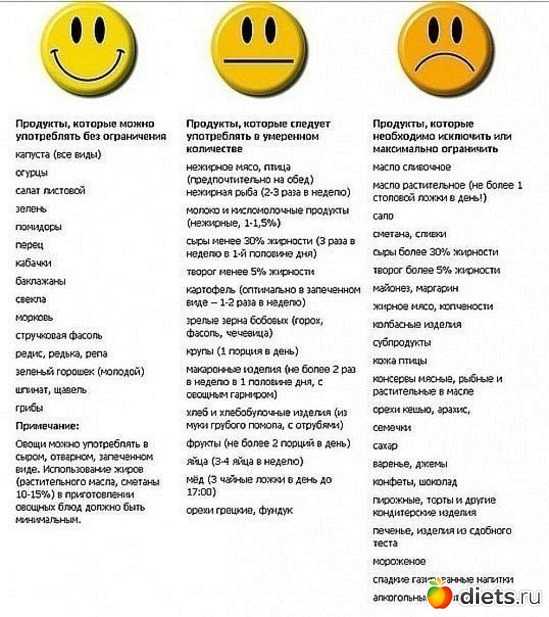 4 ����: �������