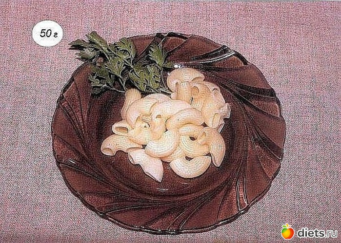 1 ����: ��������� ���������