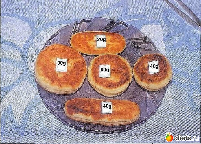 2 фото: Граммовка продуктов