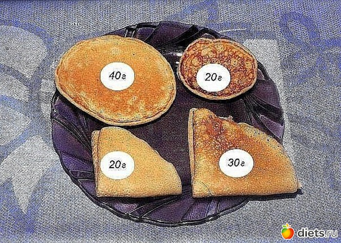 9 фото: Граммовка продуктов