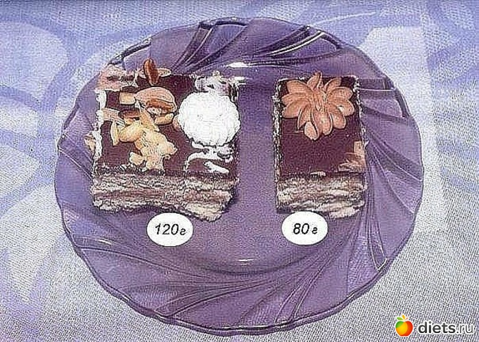 13 ����: ��������� ���������