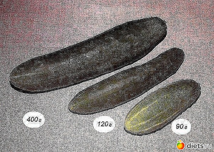 22 ����: ��������� ���������