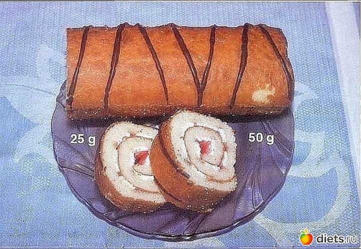 34 фото: Граммовка продуктов