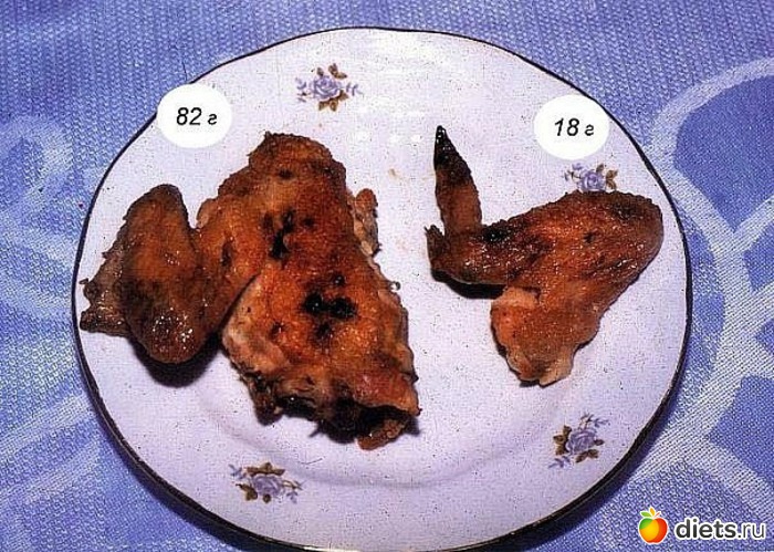 40 фото: Граммовка продуктов