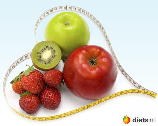 4 фото: Мотивация)))