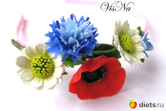 13 ����: ����������