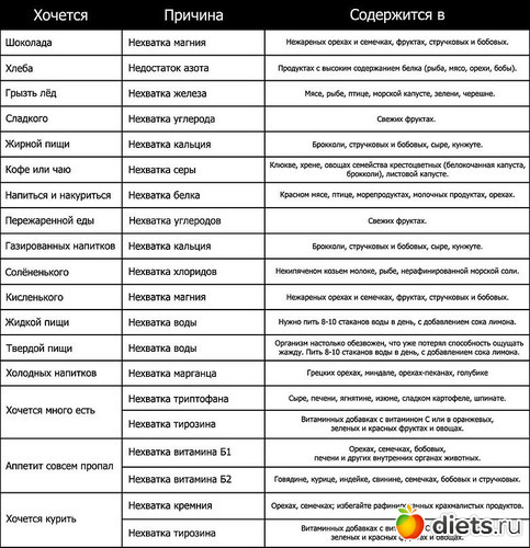 2 ����: no comments...