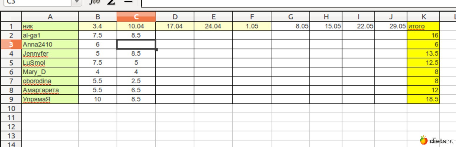 3 фото: весна