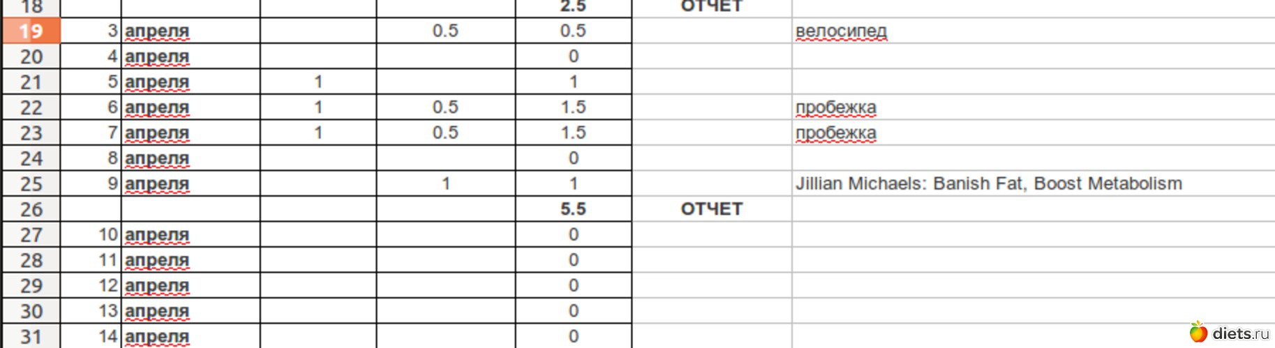 4 фото: весна