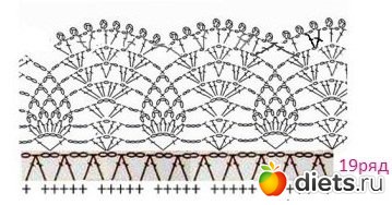 как обвязать край