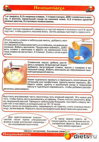 7, альбом: Пасха