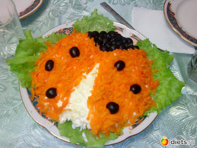 2 ����: ���...