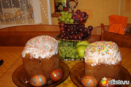 Мои куличи, альбом: Разные вкусняшки