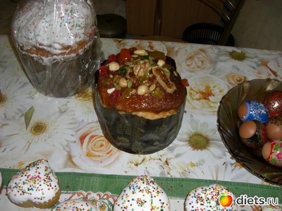 10 фото: Пасха