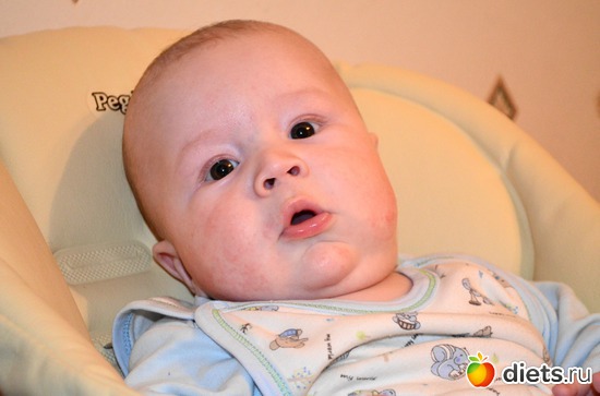 ����������� ��� �, ������: �������� ������